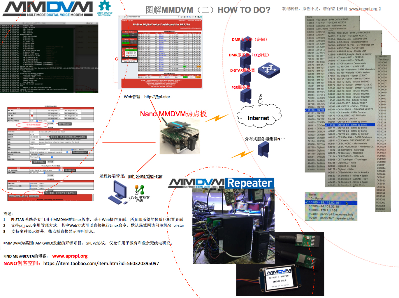 How-to-do-mmdvm (1).jpg